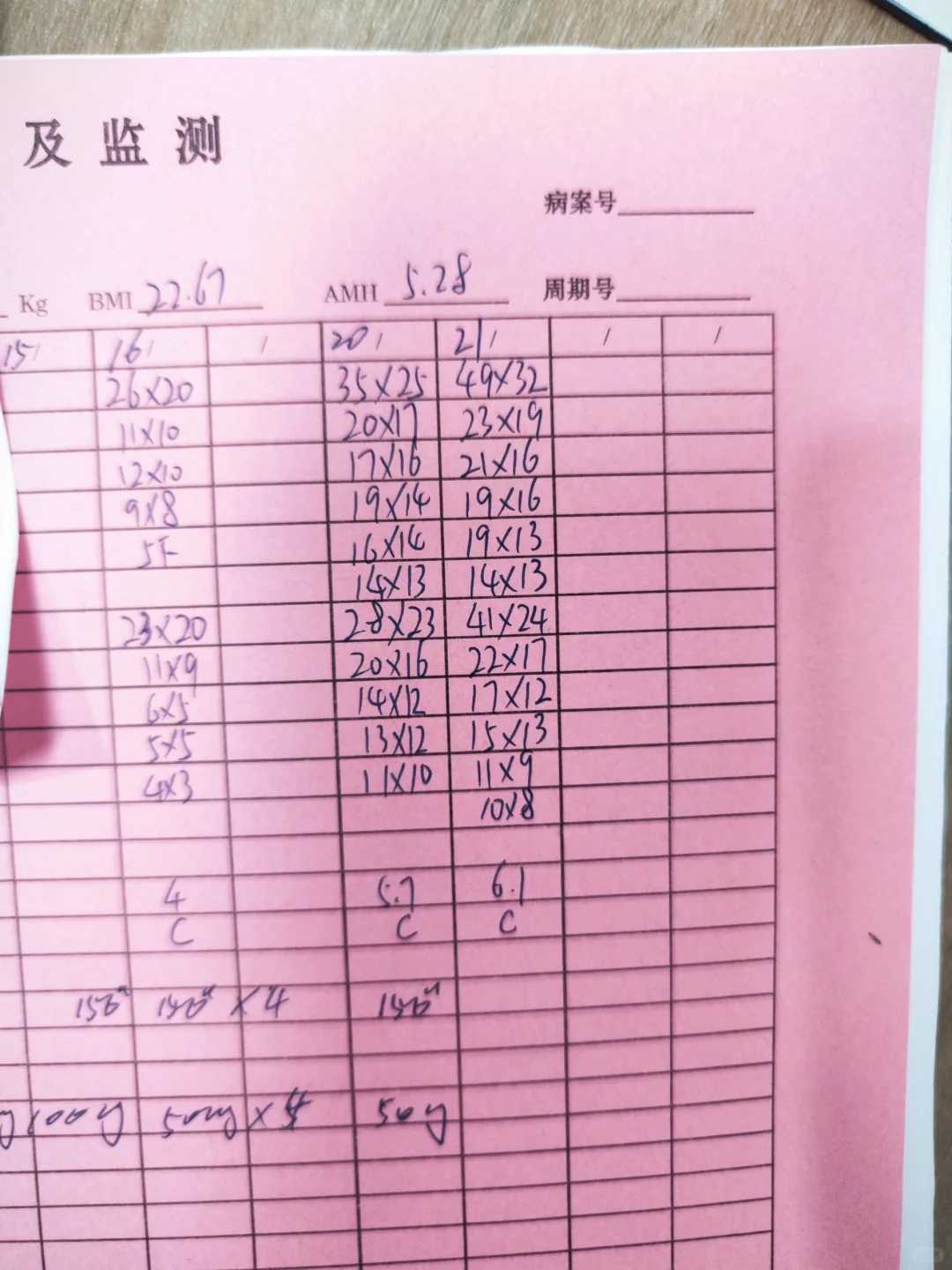 广州生殖中心介绍：万尚仟喜服务优势