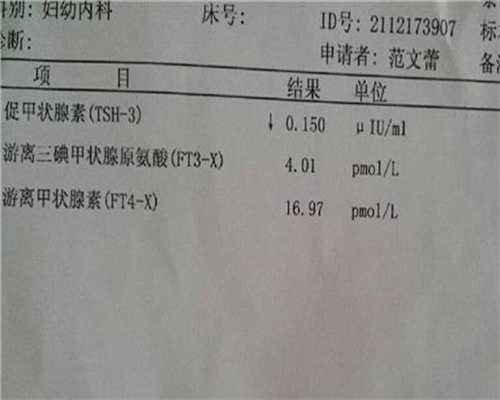 广州高鹰助孕上海人工授精医院排名,发现有异常