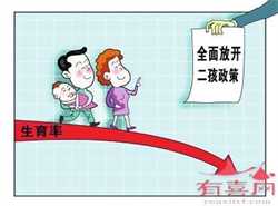 广州供卵怀孕公司~广州代怀小孩哪里好~广州什么情况适合供卵，孕妇咳嗽一个